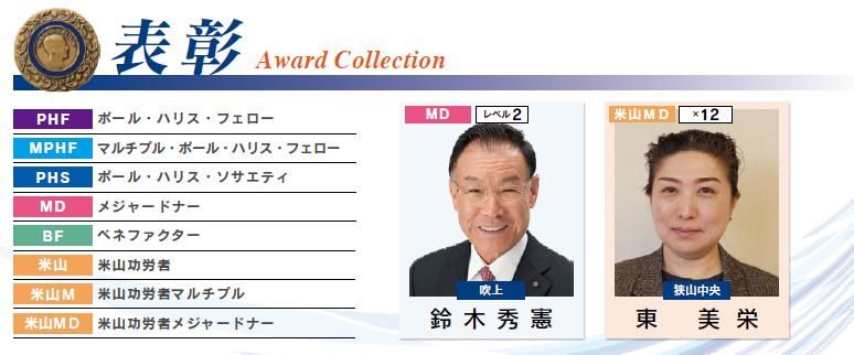 202510表彰