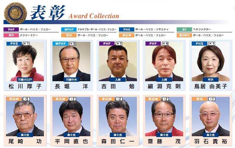 202511表彰